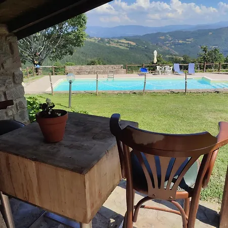Дом отдыха Casa Vacanze Fattoria Il Cerro *