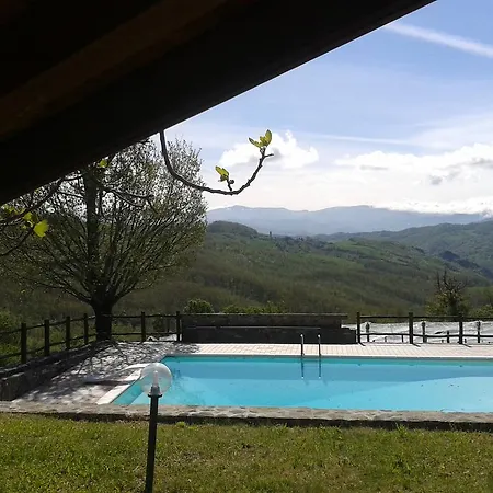 Дом отдыха Casa Vacanze Fattoria Il Cerro